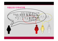 [가족복지] 다자녀 가족-3