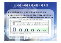 지방자치단체 통폐합-9