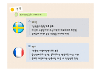우리나라 여성복지정책의 한계와 미래-10
