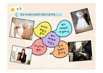 우리나라 여성복지정책의 한계와 미래-16