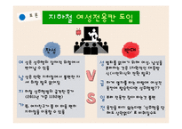 우리나라 여성복지정책의 한계와 미래-18
