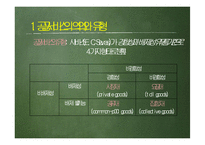 13장 공공서비스(Public Service)-6