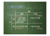 13장 공공서비스(Public Service)-12