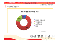 [광고기획] 팔도 꼬꼬면 매체계획, IMC전략-18