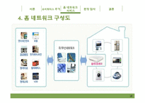 주거복지와 유비쿼터스 -홈 네트워크 서비스-16