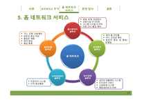 주거복지와 유비쿼터스 -홈 네트워크 서비스-17