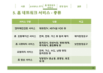 주거복지와 유비쿼터스 -홈 네트워크 서비스-18