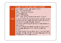 Obsessive Copulsive Disorder(강박증)와 관련된 영화 `에비에이터` 의 인물 성격 및 정신증상 분석-19