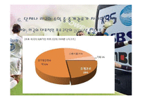 방송중계권과 프로스포츠-11