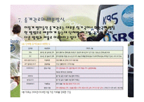 방송중계권과 프로스포츠-12
