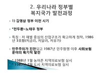 한국 복지국가의 발전방향-8