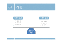 [사회심리학] 짝 찾기의 심리학-5