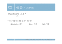 [사회심리학] 짝 찾기의 심리학-17