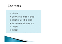 근로소득자와 자영업자의 조세불공정-2