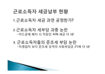 근로소득자와 자영업자의 조세불공정-12