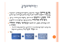 공정무역, Fair Trade-3