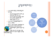 공정무역, Fair Trade-4