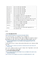 유럽연합의 대한반도 정책-6