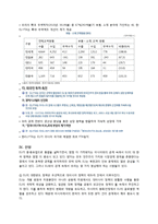 유럽연합의 대한반도 정책-7