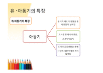 유,아동기 교육프로그램 `태글리쉬`-4