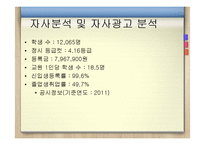 [광고론] 건국대학교 글로컬캠퍼스 홍보기획안-11