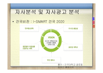 [광고론] 건국대학교 글로컬캠퍼스 홍보기획안-12