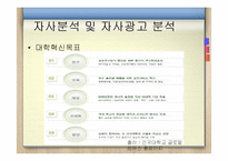 [광고론] 건국대학교 글로컬캠퍼스 홍보기획안-13
