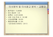 [광고론] 건국대학교 글로컬캠퍼스 홍보기획안-18