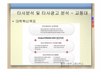 [광고론] 건국대학교 글로컬캠퍼스 홍보기획안-20