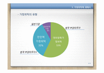 [아동복지론] 아동가정위탁-5
