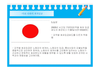 최저임금 제도 레포트-12