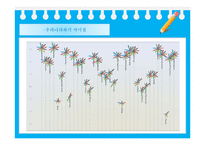 최저임금 제도 레포트-17
