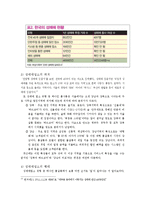 [성의사회학] 성매매, 필요악인가-11