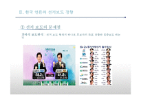 정치와 미디어 레포트-11