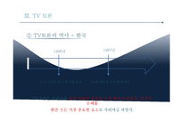 정치와 미디어 레포트-15