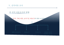 정치와 미디어 레포트-20