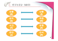 [성격심리학] 성격의 유사성이 결혼에 미치는 영향-8