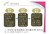 [성격심리학] 성격의 유사성이 결혼에 미치는 영향-9