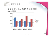 [성격심리학] 성격의 유사성이 결혼에 미치는 영향-13