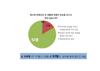 장애인의 성 레포트-8