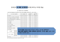 장애인의 성 레포트-10