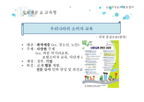 소비자 운동 레포트-18