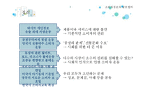 소비자 운동 레포트-19