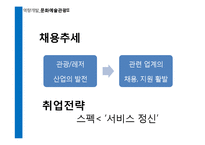 [역량개발] 관광산업(직업-여행안내원 & 의료관광코디네이터, 기업-롯데호텔 & 대한항공)-6