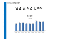 [역량개발] 관광산업(직업-여행안내원 & 의료관광코디네이터, 기업-롯데호텔 & 대한항공)-12