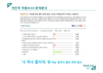 [사회학] 대한민국 투표 저조현상-6