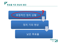[사회학] 대한민국 투표 저조현상-15