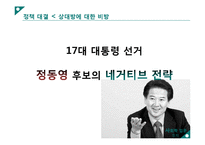 [사회학] 대한민국 투표 저조현상-18