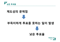 [사회학] 대한민국 투표 저조현상-19