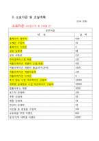 [사업계획서] 대학생을 위한 직거래 중개 사이트-12